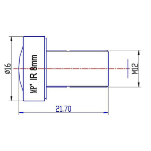 Megapixel CCTV lens