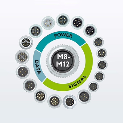 M8 M12 Lenses