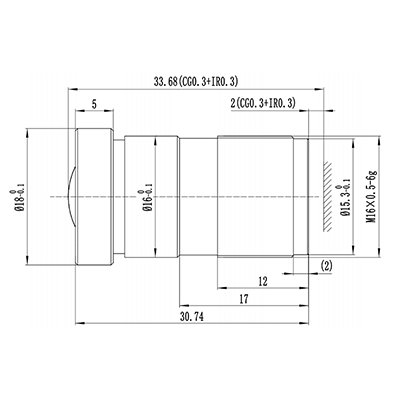 Waterproof IP67 lenses