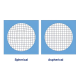 Spherical vs Aspherical Lenses