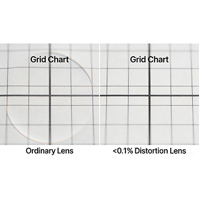 Lens Distortion Chart.pdf How to reduce barrel distortion - Towin
