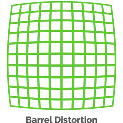 Barrel Distortion