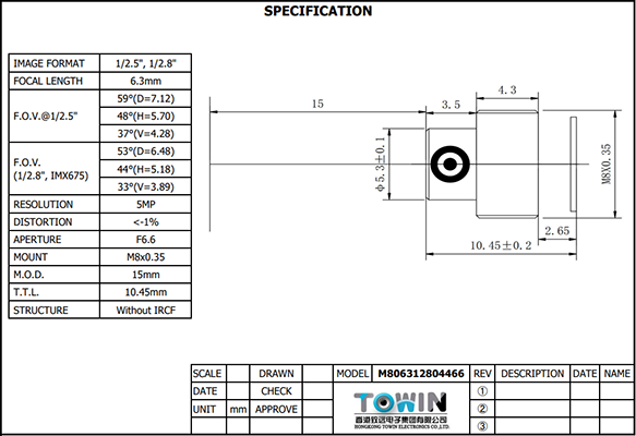Lens Datasheet