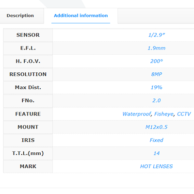 Lens Datasheet