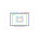 Image Sensor Size