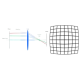 Distortion Guide