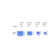 Sensor Guide