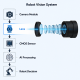 Robotics Vision System