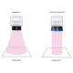 Telecentric Lens vs Standard Lens
