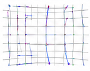 Distortion analysis