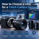 How to Choose a Lens for a 1-Inch Camera Sensor